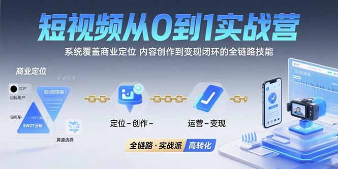 短视频从0到1的实战营：系统覆盖商业定位,内容创作到变现闭环的全链路技能-启云分享