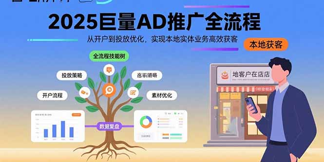 2025巨量AD推广全流程，从开户到投放优化，实现本地实体业务高效获客-启云分享