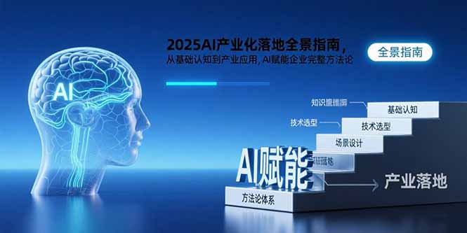 2025AI产业化落地全景指南，从基础认知到产业应用，AI赋能企业完整方法论-启云分享