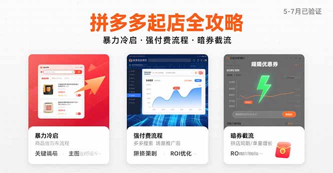 拼多多起店全攻略，暴力冷启，强付费流程，暗券截流，5-7月已验证的方法-启云分享