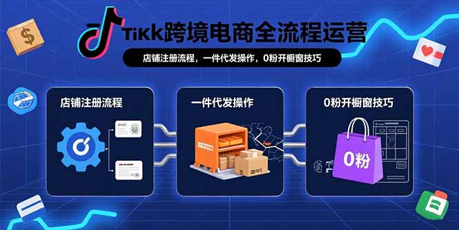 TikTok跨境电商全流程运营：店铺注册流程，一件代发操作，0粉开橱窗技巧-启云分享