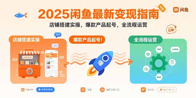 2025闲鱼最新变现指南：店铺搭建实操，爆款产品起号，全流程运营-启云分享