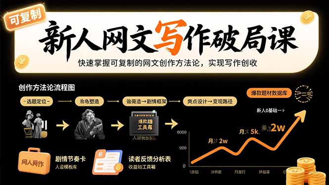 新人网文写作破局课：快速掌握可复制的网文创作方法论，实现写作创收-启云分享