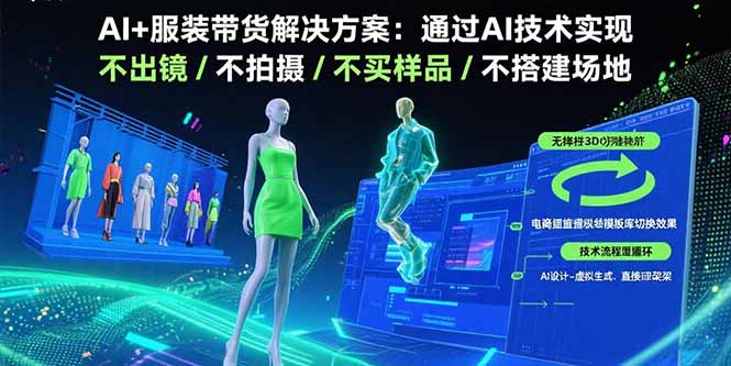 AI+服装带货解决方案：通过AI技术实现 不出镜/不拍摄/不买样品/不搭建场地-启云分享
