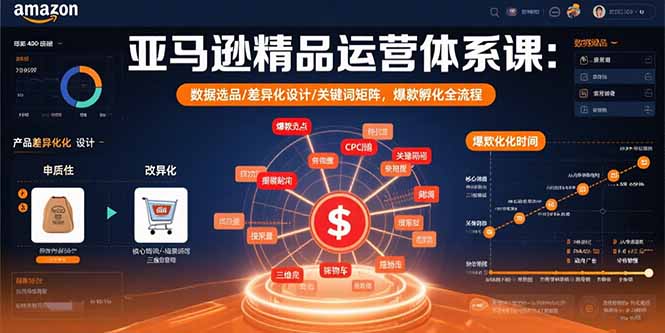 亚马逊精品运营体系课：数据选品/差异化设计/关键词矩阵，爆款孵化全流程-启云分享
