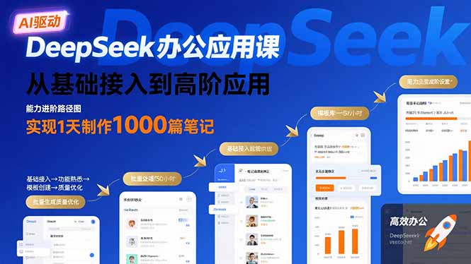 DeepSeek办公应用课：从基础接入到高阶应用，实现1天制作1000篇笔记-启云分享