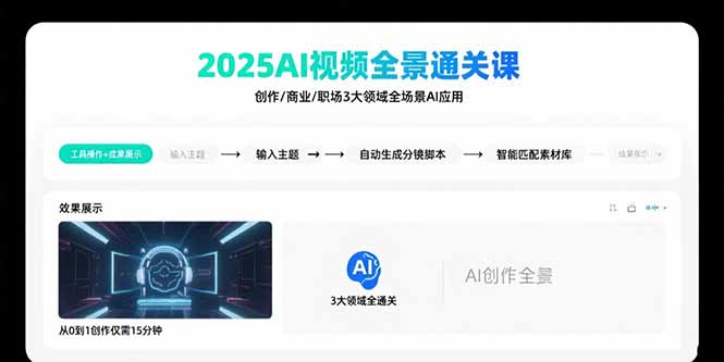 2025AI视频全景通关课：涵盖创作/商业/职场3大领域  掌握AI全场景应用-启云分享