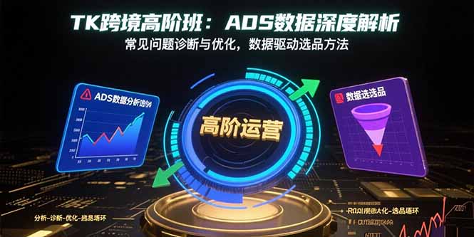 TK跨境高阶班：ADS数据深度解析，常见问题诊断与优化，数据驱动选品方法-启云分享