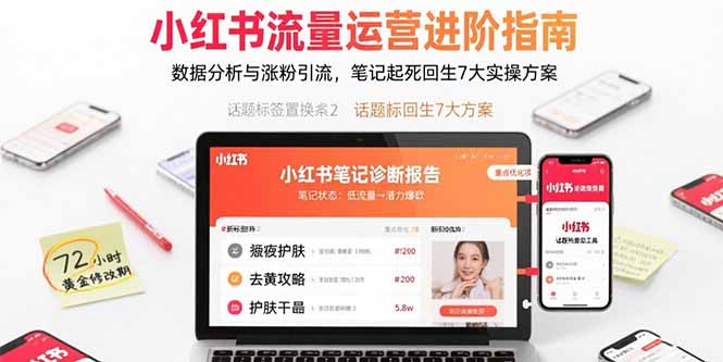 小红书流量运营进阶指南，数据分析与涨粉引流，笔记起死回生7大实操方案-启云分享
