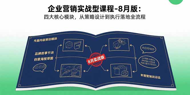 企业营销实战型课程-8月版：四大核心模块，从策略设计到执行落地全流程-启云分享