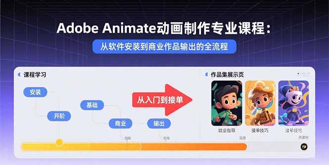 Adobe Animate动画制作专业课程：从软件安装到商业作品输出的全流程-启云分享