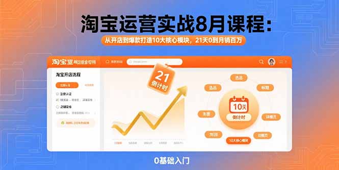 淘宝运营实战8月课程：从开店到爆款打造10大核心模块，21天0到月销百万-启云分享