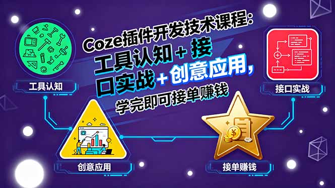 Coze插件开发技术课程：工具认知+接口实战+创意应用，学完即可接单赚钱-启云分享