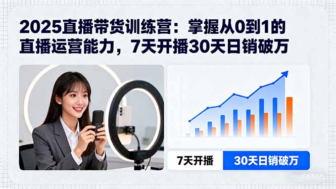 2025直播带货训练营：掌握从0到1的直播运营能力，7天开播30天日销破万-启云分享