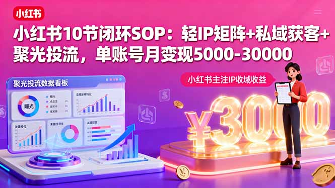 小红书10节闭环SOP：轻IP矩阵+私域获客+聚光投流，单账号月变现5000-30000-启云分享