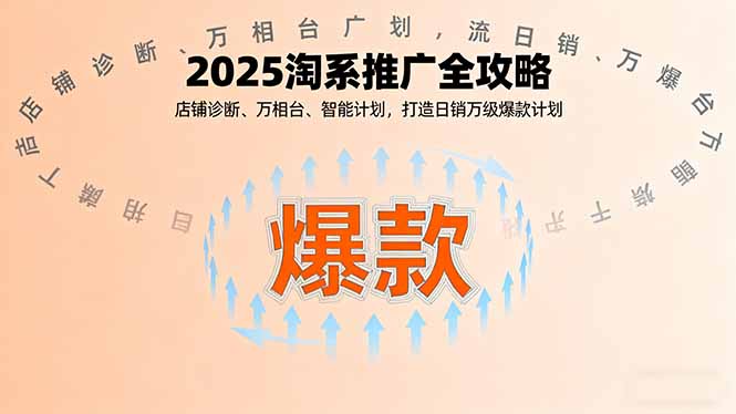 2025淘系推广全攻略，店铺诊断、万相台、智能计划，打造日销万级爆款计划-启云分享