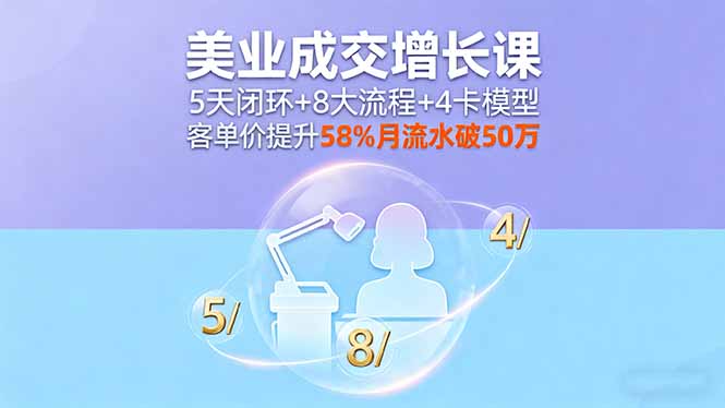 美业成交增长课，5天闭环+8大流程+4卡模型，客单价提升58%月流水破50万-启云分享