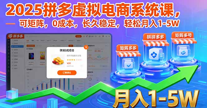2025拼多多虚拟电商系统课,可矩阵,0成本,长久稳定,轻松月入1-5W-启云分享