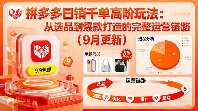 拼多多日销千单高阶玩法:从选品到爆款打造的完整运营链路(9月更新-启云分享