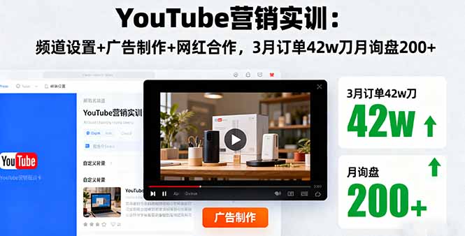 YouTube营销实训：频道设置+广告制作+网红合作，3月订单42w刀月询盘200+-启云分享