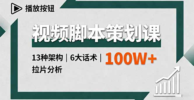 视频脚本策划课，13种架构、6大话术、拉片分析，单条播放百万+-启云分享