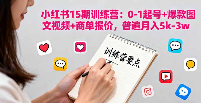 小红书15期训练营：0-1起号+爆款图文视频+商单报价，普遍月入5k-3w-启云分享