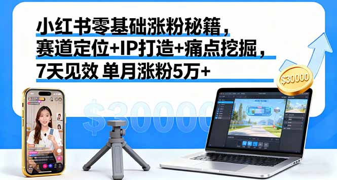 小红书零基础涨粉秘籍，赛道定位+IP打造+痛点挖掘，7天见效 单月涨粉5万+-启云分享