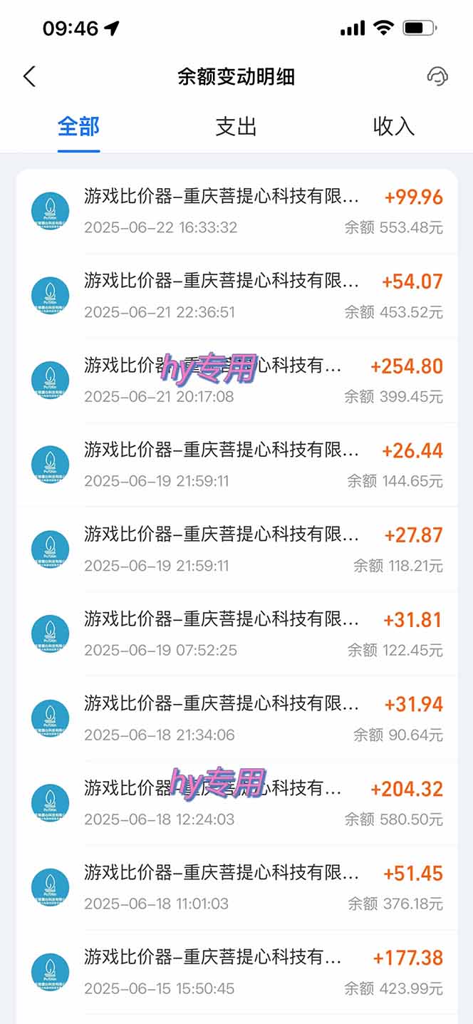 图片[1]-游戏全自动搬砖项目，日入千元 ，可批量矩阵无限放大-启云分享